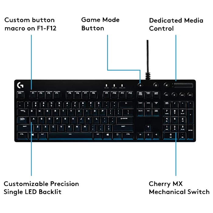 LOGITECH G610 ORION BLUE SWITCH BACKLIT MECHANICAL GAMING KEYBOARD LOGITECH G610 ORION BLUE SWITCH BACKLIT MECHANICAL GAMING KEYBOARD